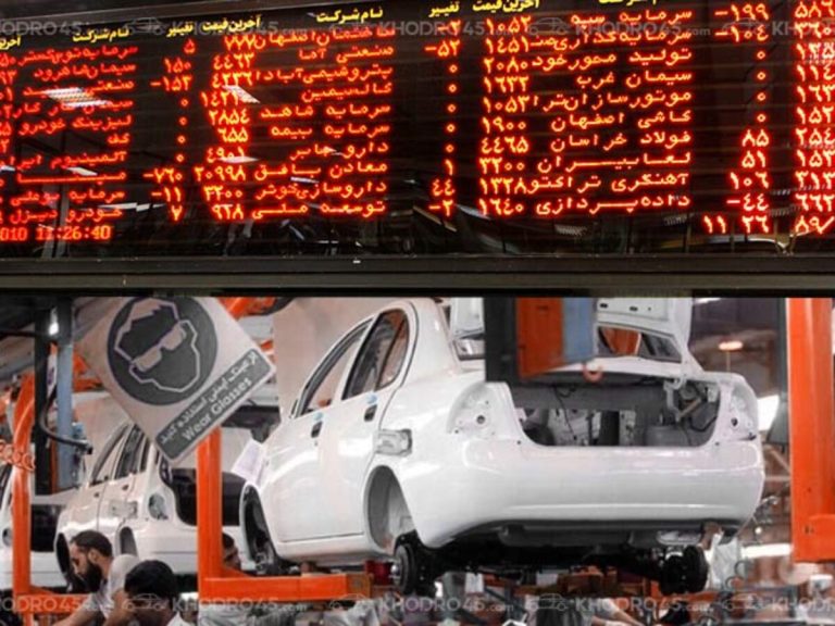 سهام خودروسازان