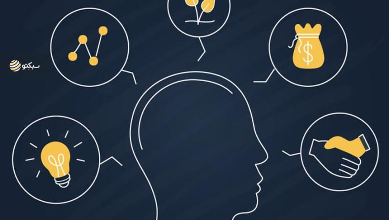 سوالاتی که همه کارآفرینان در ابتدای مسیر کارآفرینی از خود بپرسند