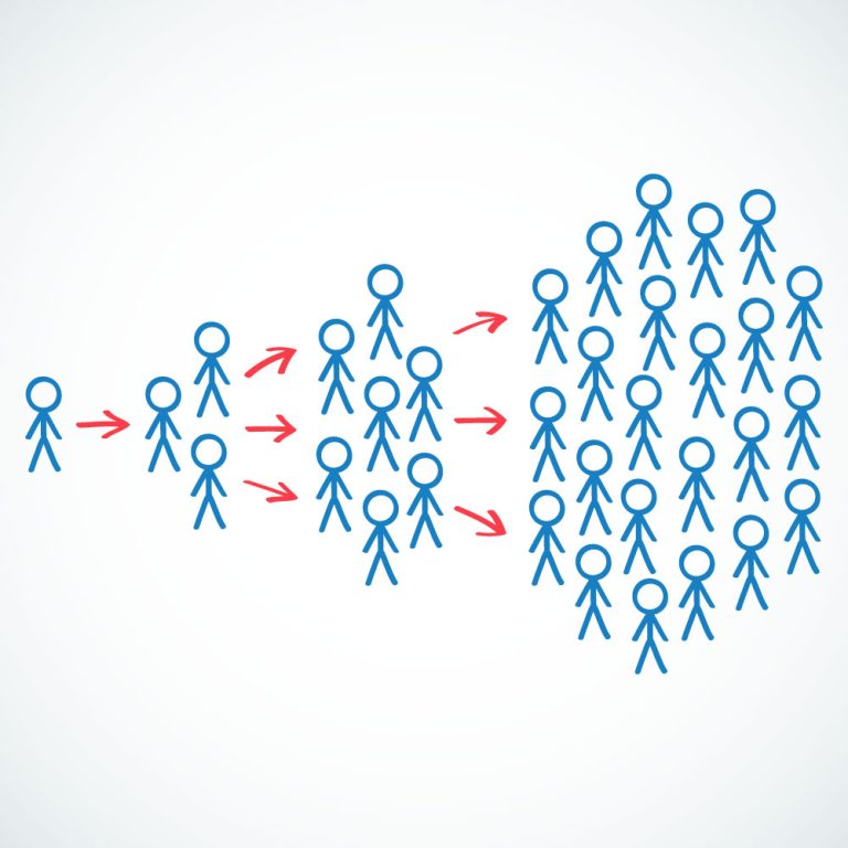 رازهای ویروسی‌شدن تبلیغات در شبکه‌های اجتماعی