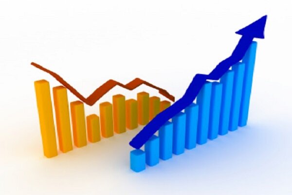 آزمون بزرگ بهرهوری