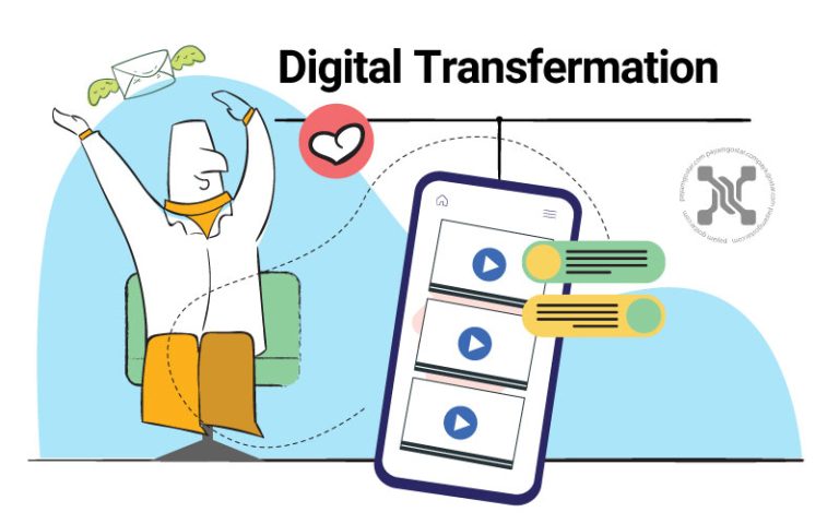 راه‌حل‌های بازاریابی در سال جدید