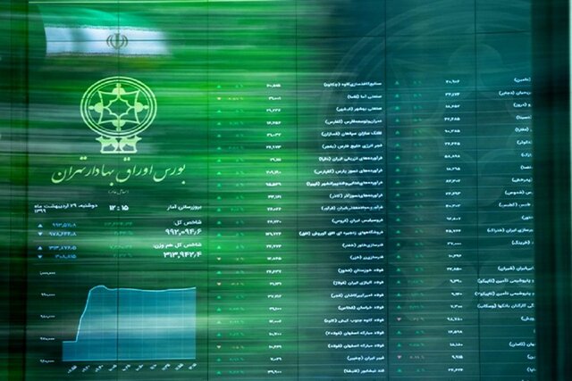 اوراق بهادار