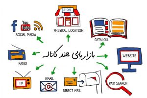 بازاریابی چندکاناله چیست