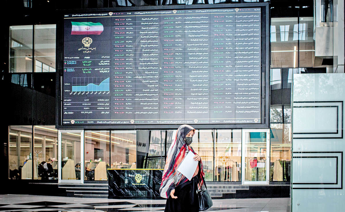 بازار پول و سرمایه