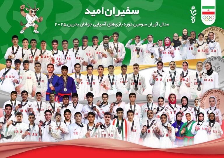 بازی‌های آسیایی جوانان