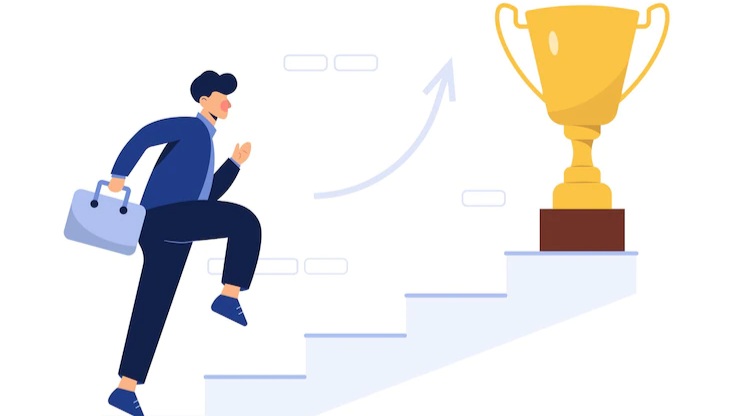 یادگیرندگی و خلاقیت سازمانی