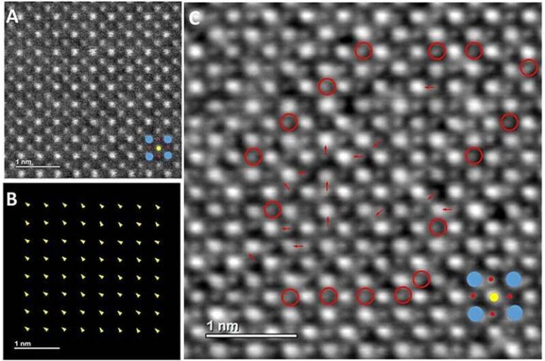 سرامیک‌ شفاف هوشمند