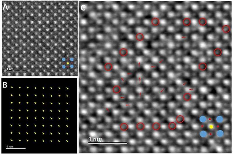 سرامیک‌ شفاف هوشمند