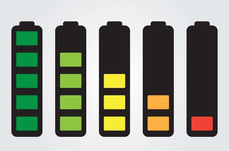 باتری سدیم‌یونی