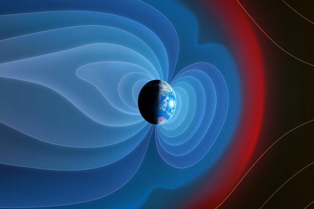 میدان مغناطیسی زمین