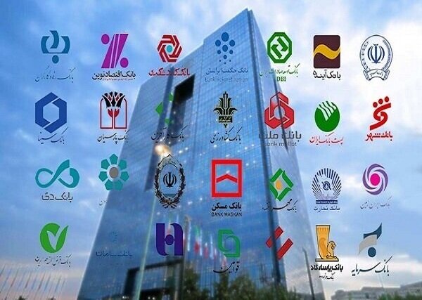 شبکه بانکی