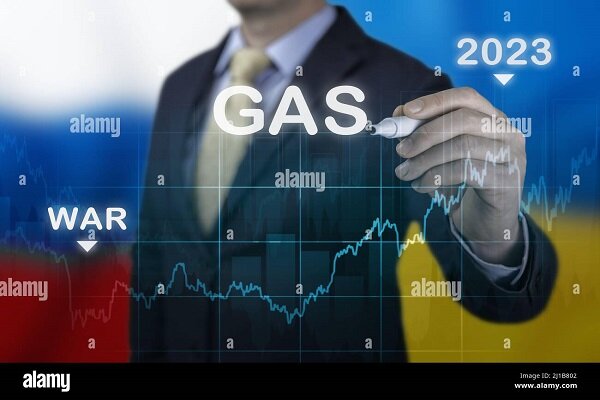 قیمت گاز اروپا