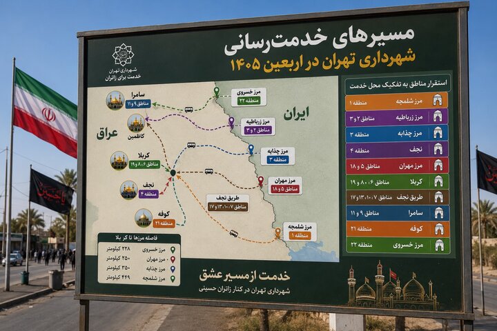 خدمت‌رسانی